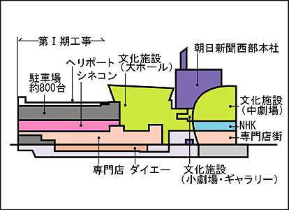 引用